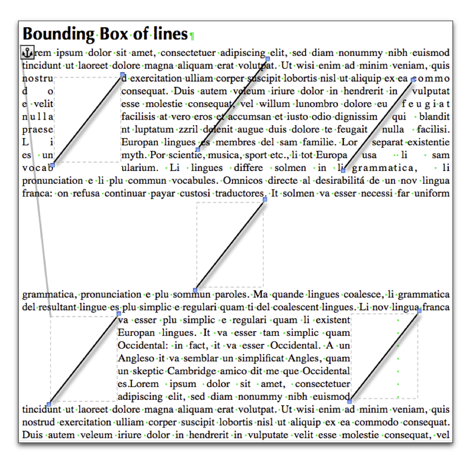 The bounding box drawn around lines with various text wrap options.selected.png